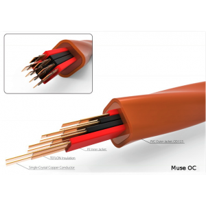 Harmonic Technology Muse OC