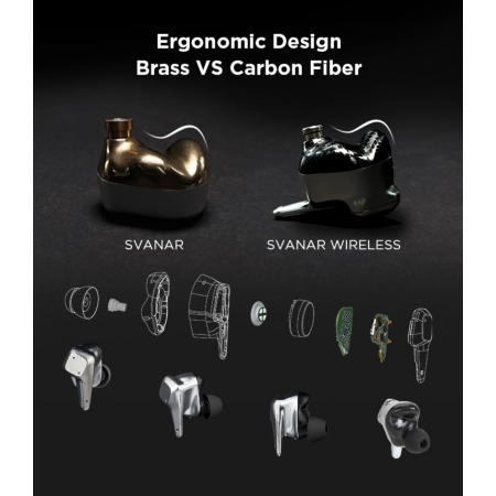 HiFiMAN Svanar Wireless