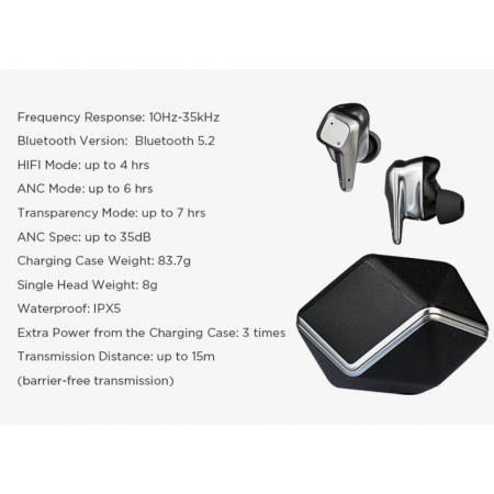 HiFiMAN Svanar Wireless