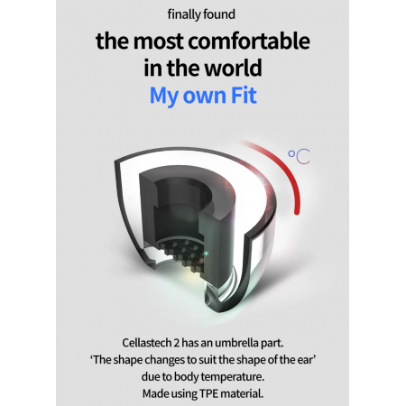 AZLA SednaEarfit Xelastec II