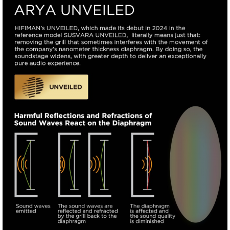 HiFiMAN Arya Unveiled