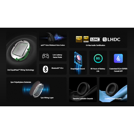 Edifier Stax Spirit S5