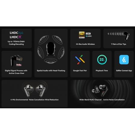 Edifier NeoBuds Pro 2