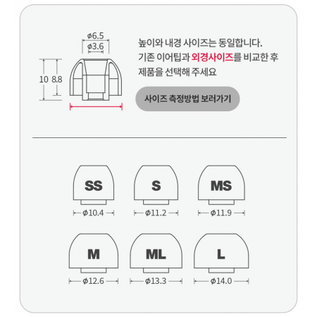 AZLA SednaEarfit Origin