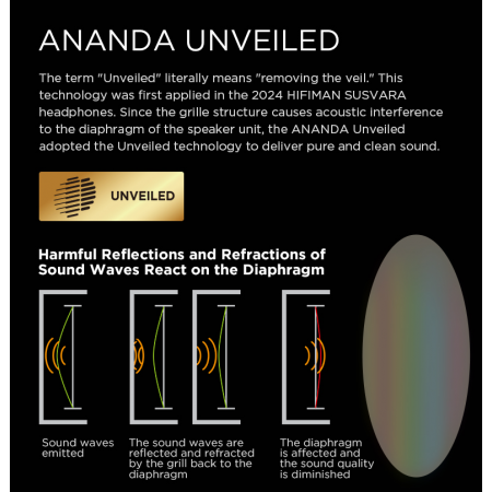 HiFiMAN Ananda Unveiled