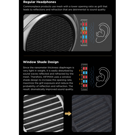 HiFiMAN Ananda Unveiled