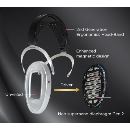 HiFiMAN Ananda Unveiled