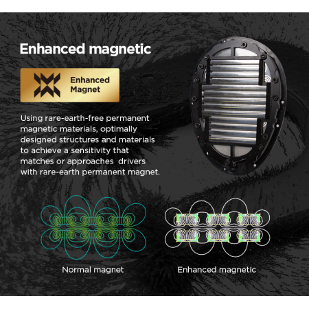 HiFiMAN Ananda Unveiled