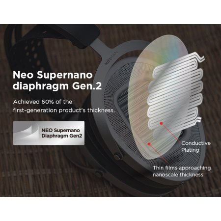 HiFiMAN Ananda Unveiled