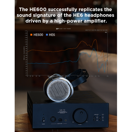 HiFiMAN HE600