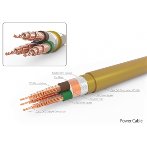 Harmonic Technology The Para- P 